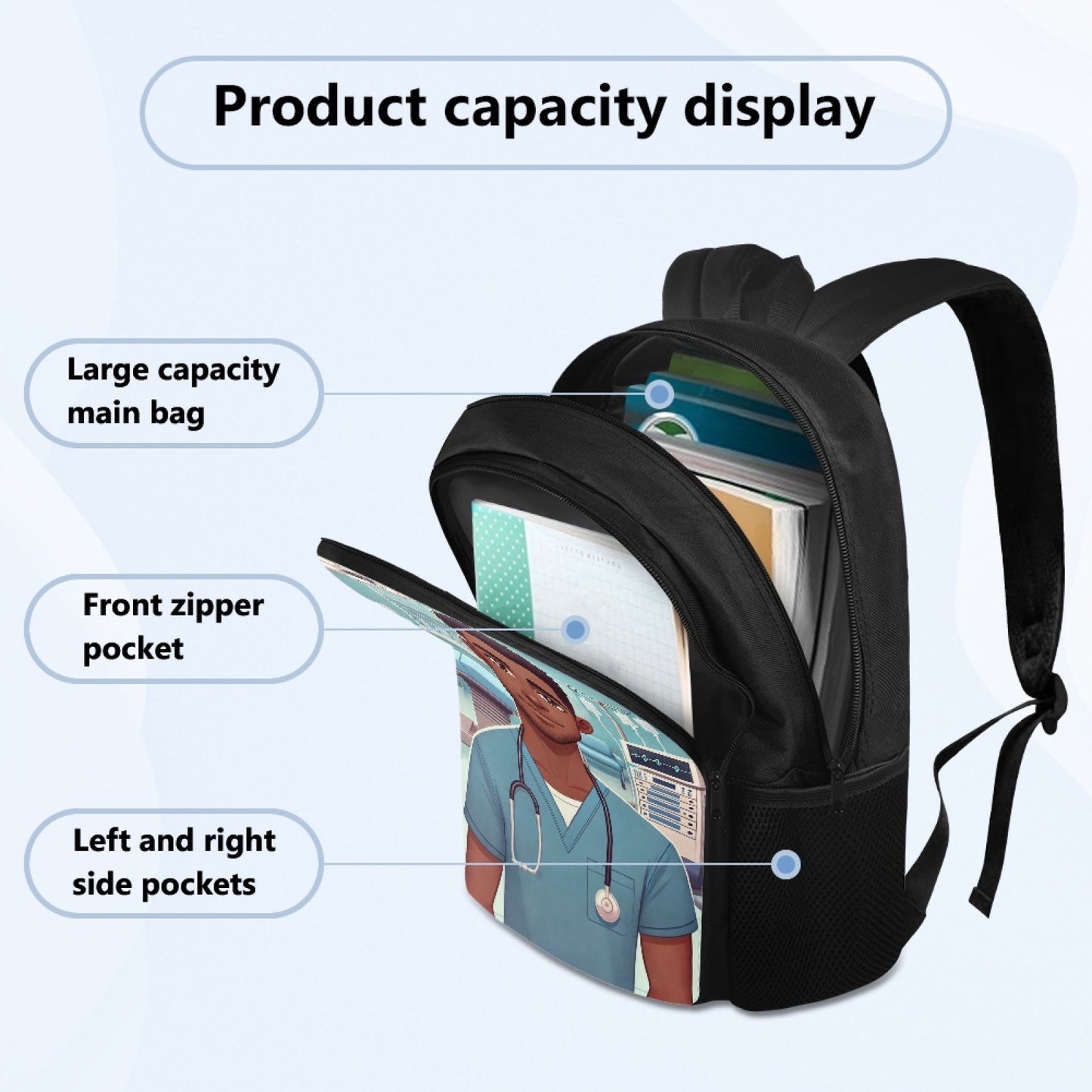 Anthony The Anesthesiologist - Backpack