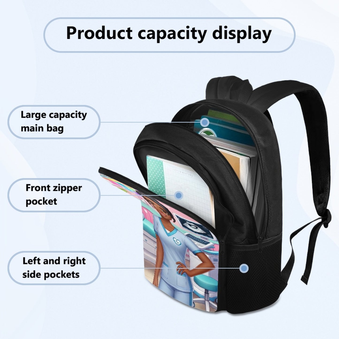 Sonya Sonographer - Backpack