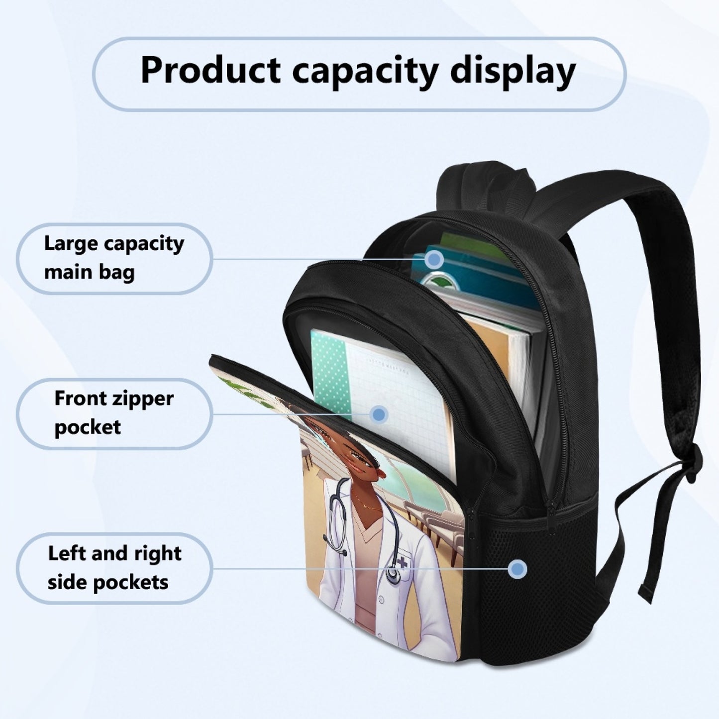 Octavia - OBGYN Backpack